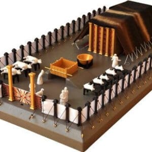 Sanctuary Model Kit