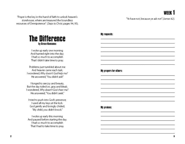 Intercessor's Prayer Journal - Image 3